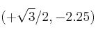 (+\sqrt3/2, -2.25)