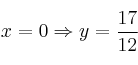 x=0 \Rightarrow y=\frac{17}{12}