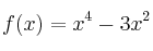 f(x) = x^4-3x^2