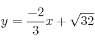 y = \frac{-2}{3}x+\sqrt{32}