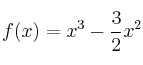 f(x)=x^3-\frac{3}{2}x^2