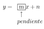 
\begin{array}{rl}
y=& \fbox{m}x + n \\
 & \: \: \uparrow   \\
  & pendiente    
\end{array}
