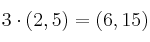 3 \cdot (2,5) = (6,15)