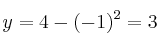 y=4-(-1)^2=3