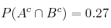 P(A^c \cap B^c) = 0.27