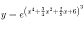 y = e^{\left ( x^4 + \frac{3}{4}x^2 + \frac{2}{5}x+6 \right)^3}