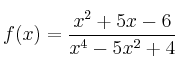 f(x) = \frac{x^2+5x-6}{x^4-5x^2+4}
