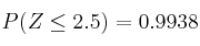 P(Z \leq 2.5)= 0.9938