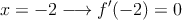 x=-2 \longrightarrow f^{\prime}(-2)=0