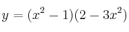 y = (x^2-1) (2-3x^2)
