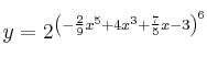y = 2^{\left( -\frac{2}{9}x^5+4x^3+\frac{7}{5}x-3 \right)^6}