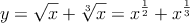y = \sqrt{x} + \sqrt[3]{x} = x^{\frac{1}{2}}+x^{\frac{1}{3}}