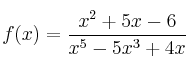 f(x) = \frac{x^2+5x-6}{x^5-5x^3+4x}