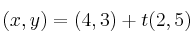(x,y) = (4,3) + t(2,5)