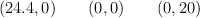 (24.4,0) \qquad (0,0) \qquad (0,20)