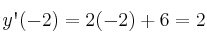y\textsc{\char13}(-2)=2(-2)+6=2
