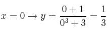 x=0 \rightarrow y=\frac{0+1}{0^3+3} = \frac{1}{3}