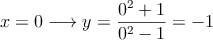 x=0 \longrightarrow y=\frac{0^2+1}{0^2-1}=-1
