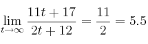 \lim_{t \rightarrow \infty} \frac{11t+17}{2t+12} = \frac{11}{2} = 5.5