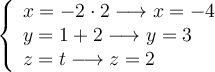 \left\{
\begin{array}{l}
  x = -2 \cdot 2 \longrightarrow x=-4
  \\  y = 1 + 2 \longrightarrow y=3
  \\ z= t \longrightarrow z=2
\end{array}
\right. 