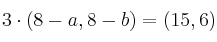 3 \cdot (8-a,8-b) = (15,6)