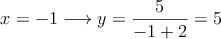 x=-1 \longrightarrow y=\frac{5}{-1+2} = 5
