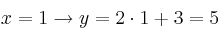 x=1 \rightarrow y=2 \cdot 1 +3 = 5