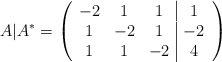 A|A^* =\left( \begin{array}{ccc|c}-2&1&1&1\\1&-2&1&-2\\1&1&-2&4\end{array}\right)