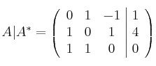 A | A^* = \left(
\begin{array}{ccc|c}
0 & 1 & -1   & 1 \\
1 & 0 & 1 & 4 \\
1 & 1 & 0 & 0
\end{array}
\right)