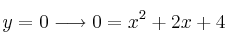 y=0 \longrightarrow 0=x^2+2x+4