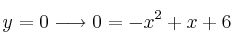 y=0  \longrightarrow 0=-x^2+x+6 