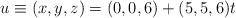 u \equiv (x,y,z) = (0,0,6) + (5,5,6)t