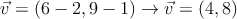 \vec{v}=(6-2, 9-1) \rightarrow \vec{v}=(4, 8)