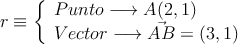 r \equiv \left\{
\begin{array}{l}
Punto \longrightarrow A(2,1) \\
Vector \longrightarrow \vec{AB}=(3,1)
\end{array}
\right.