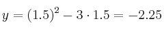 y=(1.5)^2-3 \cdot 1.5 = -2.25