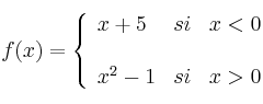  
f(x)= \left\{ \begin{array}{lcc}
              x+5 &   si  & x < 0 \\
              \\ x^2-1 &  si &  x >0
              \end{array}
    \right.
