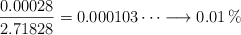 \frac{0.00028}{2.71828} = 0.000103 \cdots \longrightarrow 0.01 \%