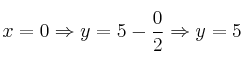 x=0 \Rightarrow y=5- \frac{0}{2} \Rightarrow y=5