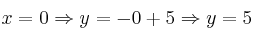 x=0 \Rightarrow y=-0+5  \Rightarrow y=5
