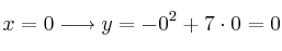 x=0 \longrightarrow y=-0^2 + 7 \cdot 0 = 0