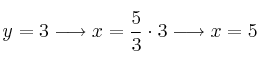y=3 \longrightarrow x=\frac{5}{3} \cdot 3 \longrightarrow x=5