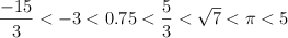 \frac{-15}{3}<-3 <  0.75 < \frac{5}{3} < \sqrt{7} < \pi < 5