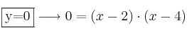 \fbox{y=0} \longrightarrow 0 = (x - 2) \cdot (x - 4)