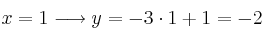 x=1 \longrightarrow y=-3 \cdot 1 + 1 =-2