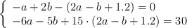 \left\{ \begin{array}{l} -a+2b-(2a-b+1.2)=0 \\ -6a-5b+15 \cdot (2a-b+1.2)=30 \end{array}\right.
