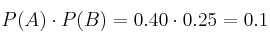 P(A) \cdot P(B) = 0.40 \cdot 0.25 = 0.1
