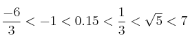 \frac{-6}{3} < -1 < 0.15 < \frac{1}{3} < \sqrt{5} < 7