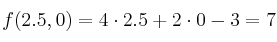 f(2.5,0) = 4 \cdot 2.5+2 \cdot 0 -3 = 7