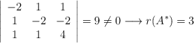\left| \begin{array}{ccc}-2&1&1\\1&-2&-2\\1&1&4\end{array}\right| =9 \neq 0 \longrightarrow r(A^*)=3