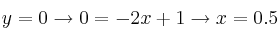 y=0 \rightarrow 0=-2x+1 \rightarrow x=0.5